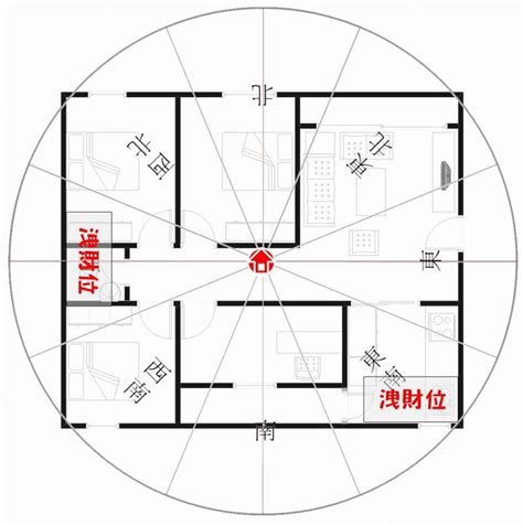 坐南朝北財位|【坐南朝北財位】坐南朝北財位破解陣！掌握方位學秘訣，輕鬆化。